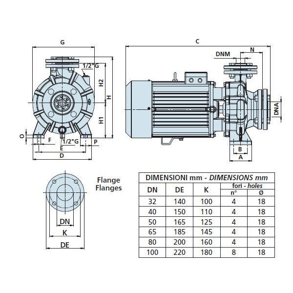 Pompa Centrifuga Speroni Cs A Mca