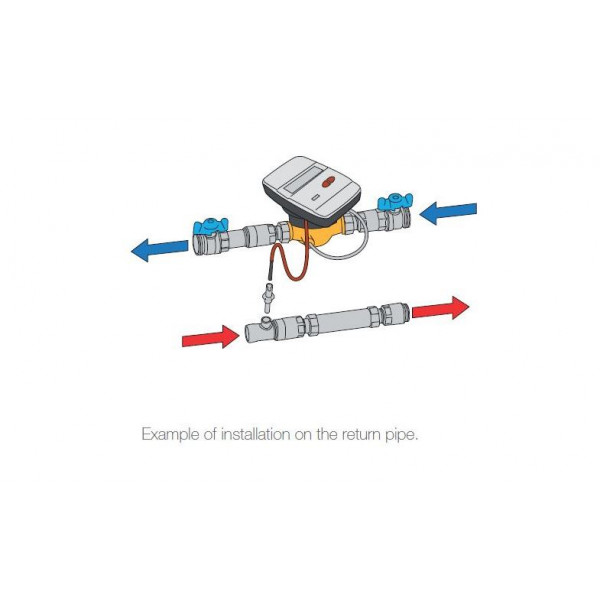 Compteur (consommation d´énergie) calories frigorie (chauffage /  climatisation) HYDROCAL-M3 PS16 - ØM 3/4´´ (Calibre DN 15) - Longueur 110mm  - Débit nom./maxi = 1.5/3 m3/h